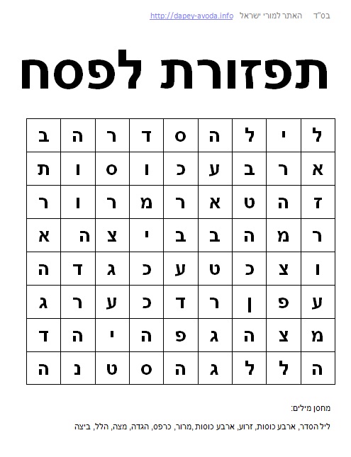 מיליון תפזורות מדהימות לפסח ⋆